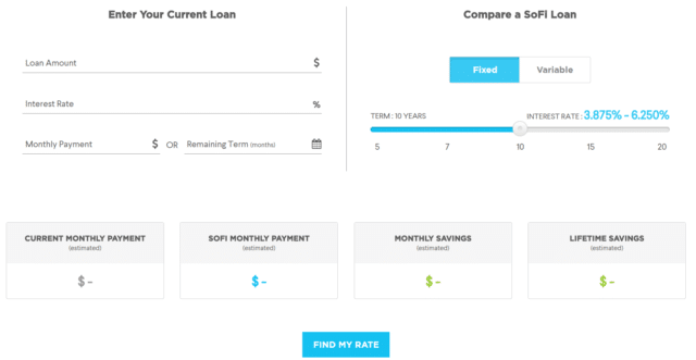 Paying Off Student Loans With Sofi