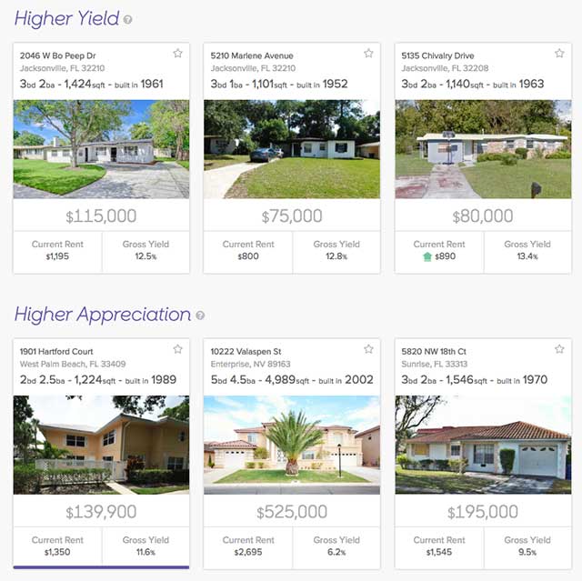 Roofstock Review 2018: Turnkey Single-Family Rental Properties