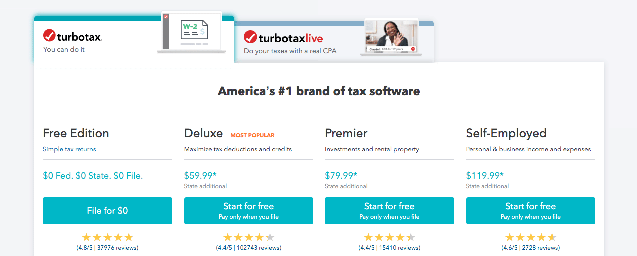 Is Turbotax Really Free